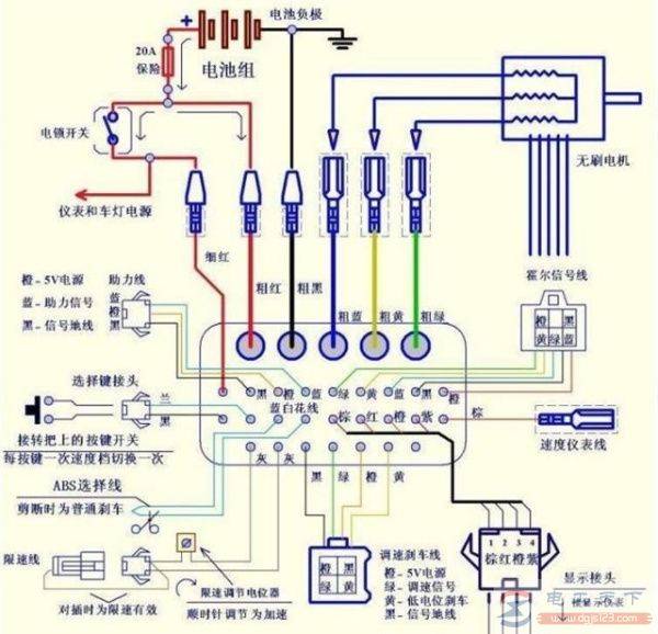 48V��ˢ�綯���������Ľ���Ҫ��