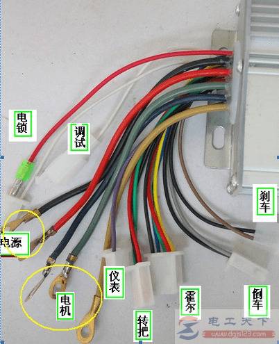 �綯�����������߷���������ͼ���