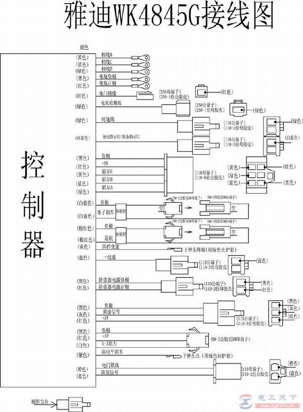 �ŵϵ綯���������Ľ���ͼ��ȫ