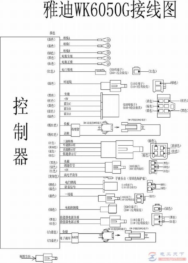 �ŵϵ綯���������Ľ���ͼ��ȫ