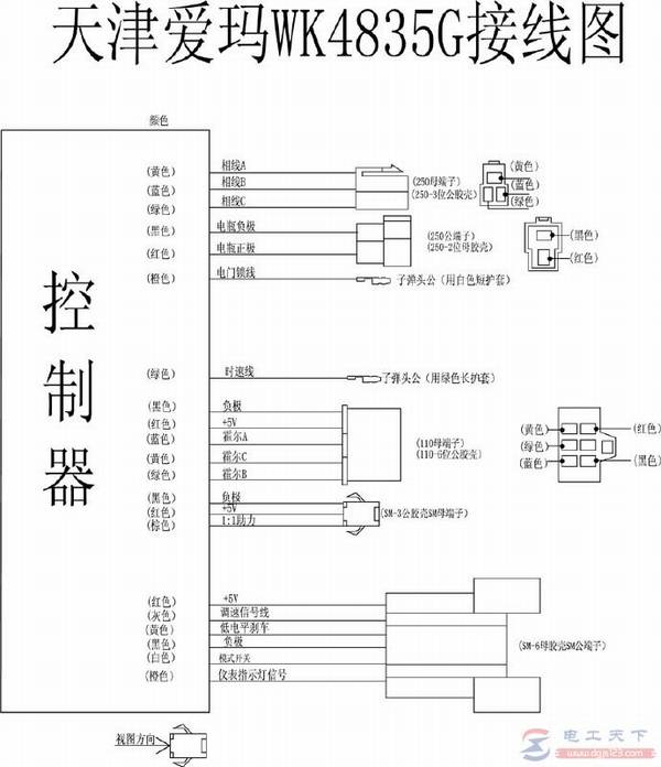 ����綯���������Ľ���ͼ��ȫ