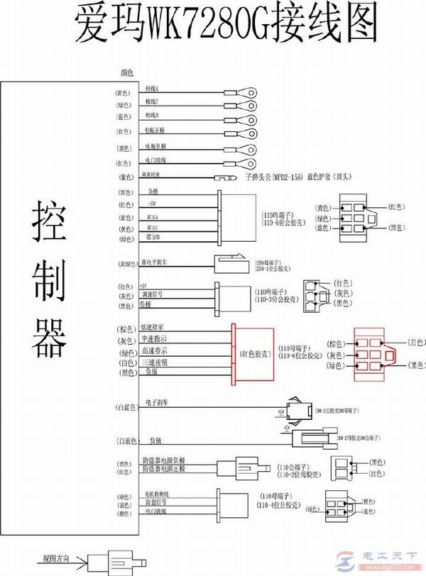 ����綯���������Ľ���ͼ��ȫ