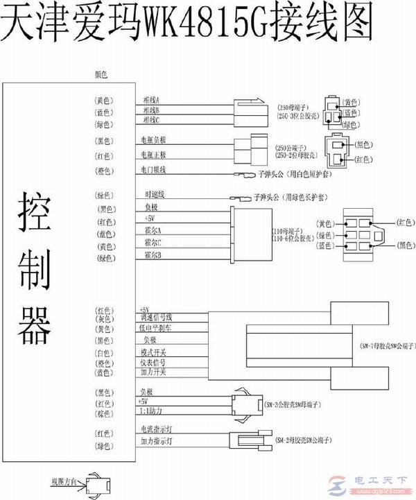 ����綯���������Ľ���ͼ��ȫ