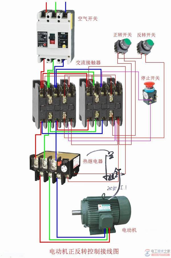�綯������ͼ������綯������ת�Ӵ�������ʵ�����ͼ
