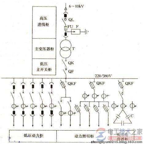 �����ϵͳʽ������ͼ(��ѹ���߹�������ѹ�����)