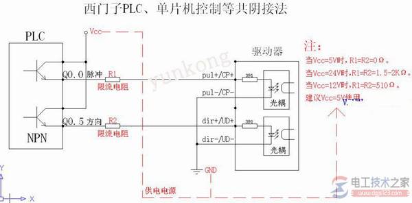 plc�벽�������������ν��ߣ�������ͼʾ��