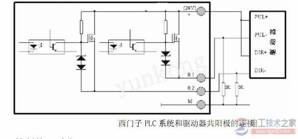 plc�벽�������������ν��ߣ�������ͼʾ��