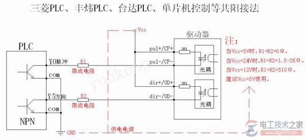 plc�벽�������������ν��ߣ�������ͼʾ��