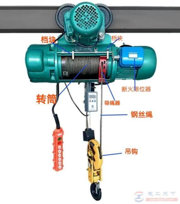 �����綯��«�öϻ���λ���Ľ��߷���