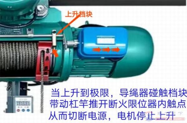 �����綯��«�öϻ���λ���Ľ��߷���