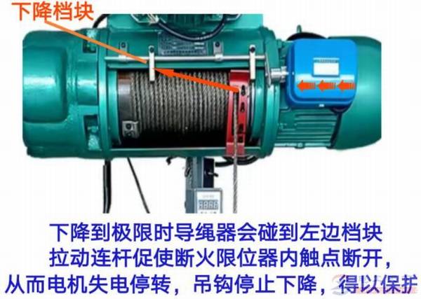 �����綯��«�öϻ���λ���Ľ��߷���