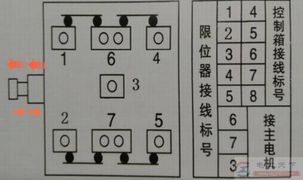 �����綯��«�öϻ���λ���Ľ��߷���