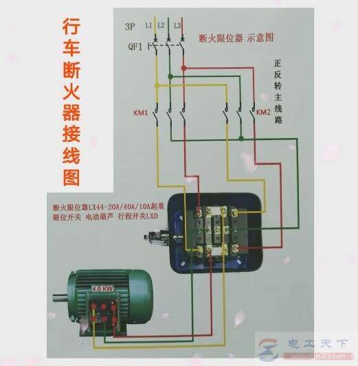 �����綯��«�öϻ���λ���Ľ��߷���