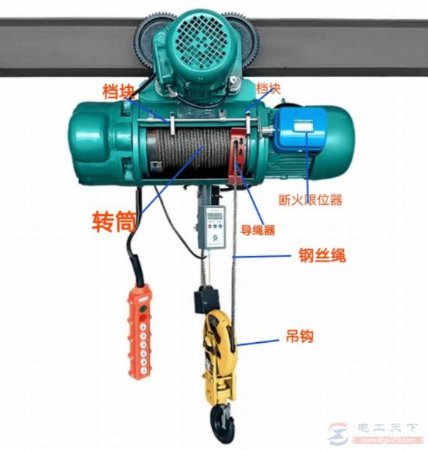 �����綯��«�öϻ���λ��ʱ��ô����