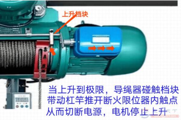 �����綯��«�öϻ���λ��ʱ��ô����