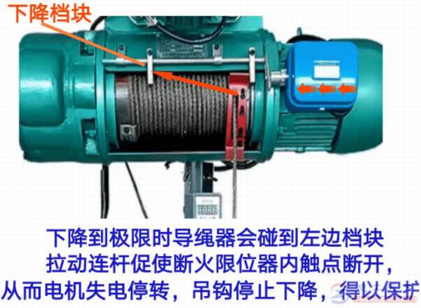 �����綯��«�öϻ���λ��ʱ��ô����