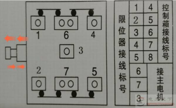�����綯��«�öϻ���λ��ʱ��ô����