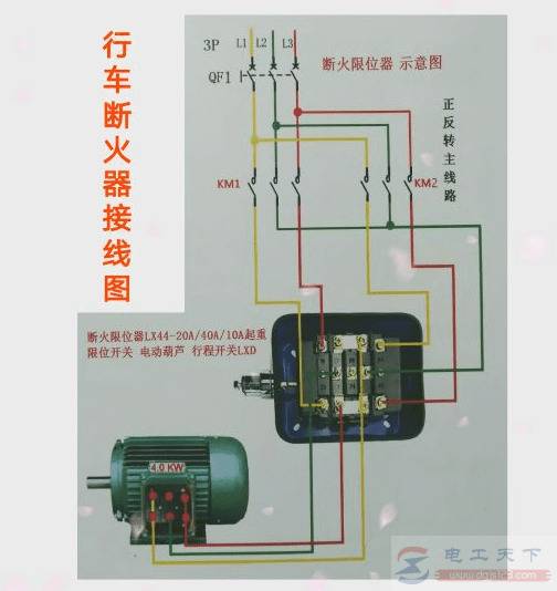 �����綯��«�öϻ���λ��ʱ��ô����