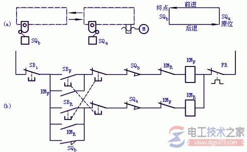 �г̿��صĽṹ�����ͼ������̨��ǰ���ͺ��˵���ԭ��ͼ