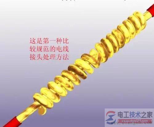 �繤���߱�׼�淶������ȫ����ͼ��