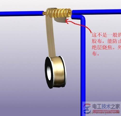 �繤���߱�׼�淶������ȫ����ͼ��