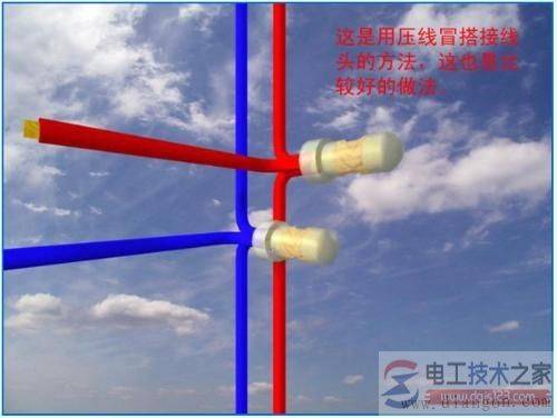 �繤���߱�׼�淶������ȫ����ͼ��