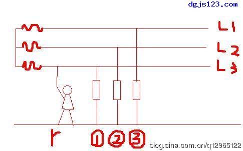 �繤����֪ʶ�����������߽ӵ��벻�ӵص���������