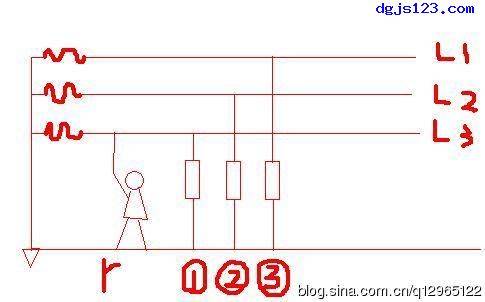 �繤����֪ʶ�����������߽ӵ��벻�ӵص���������