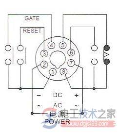 DH48S-1Z˲��ͨ��ϵ���ʱ����ѭ���Ľ���ͼ