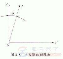�����������������ʲô