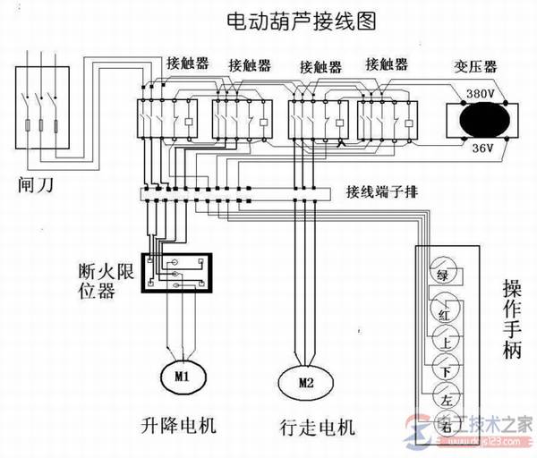 һ��220v�綯��«�ֱ��Ľ���ͼ