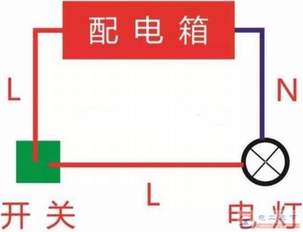 ���õ���жϻ��ߵľ��鷽��