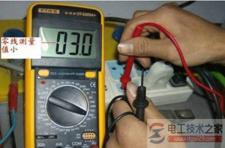 �ñ���ô�����߻�������ߣ�(ͼ��)