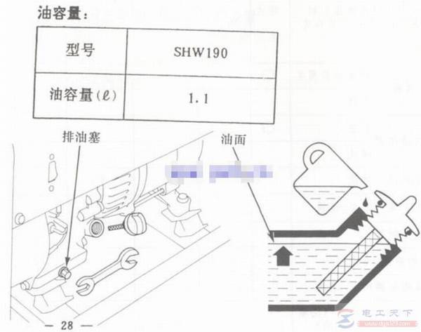 ����SHW190����纸�����͵ĸ�������