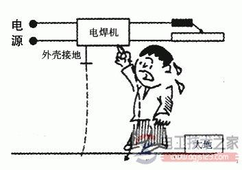 �绡���ӹ����з��������¹ʵ�ԭ��