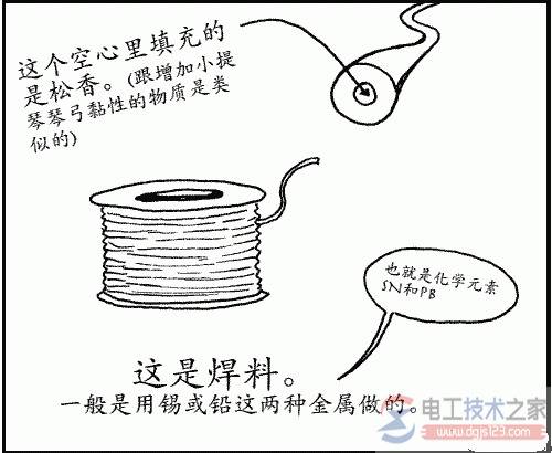 �������ľ��亸�ӷ���ͼ�Ľ̳�