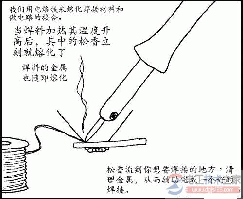 �������ľ��亸�ӷ���ͼ�Ľ̳�