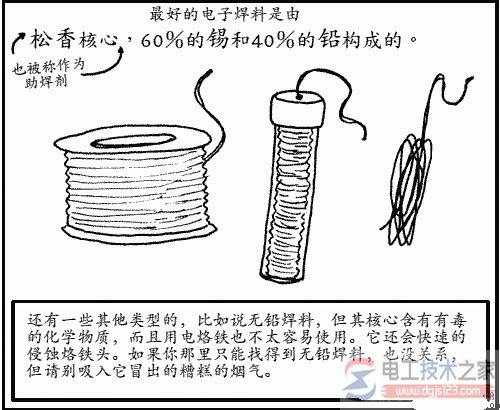 �������ľ��亸�ӷ���ͼ�Ľ̳�