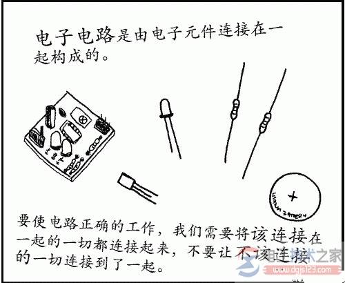 �������ľ��亸�ӷ���ͼ�Ľ̳�