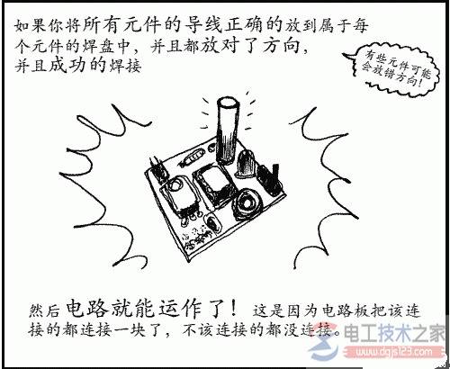 �������ľ��亸�ӷ���ͼ�Ľ̳�