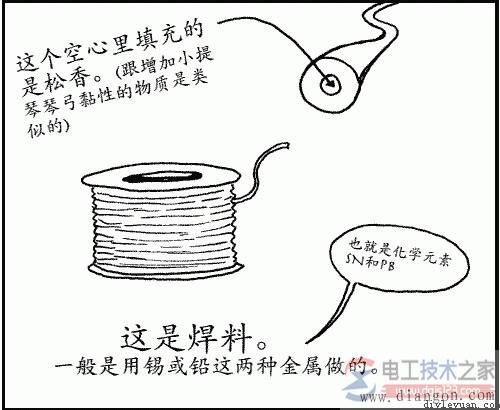 ���������ӵ�·�ķ���ͼ��