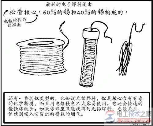 ���������ӵ�·�ķ���ͼ��