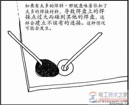 ���������ӵ�·�ķ���ͼ��