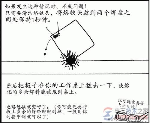 ���������ӵ�·�ķ���ͼ��
