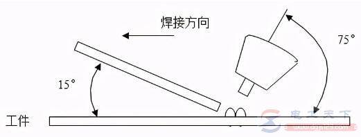 �ټ�벻������ŵ�����Щ