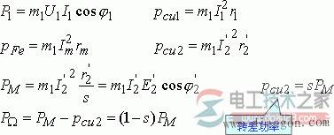 ��Ӧ�綯�����ʷ�����ת�ط���ͼ��