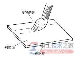 ���ӱ���Ĵ������豸������ǵĴ���