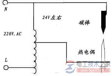 �ȵ�ż���ӷ�����ʵ���̳�