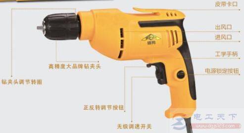 �ֵ���š��������ô�죿