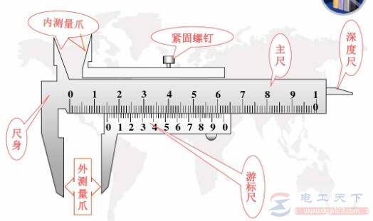 0.02mm�α꿨�ߵĶ�������